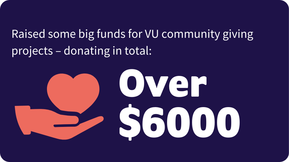 VU Early Entry raised some big funds for the VU community giving projects - donating over $6000 in total.